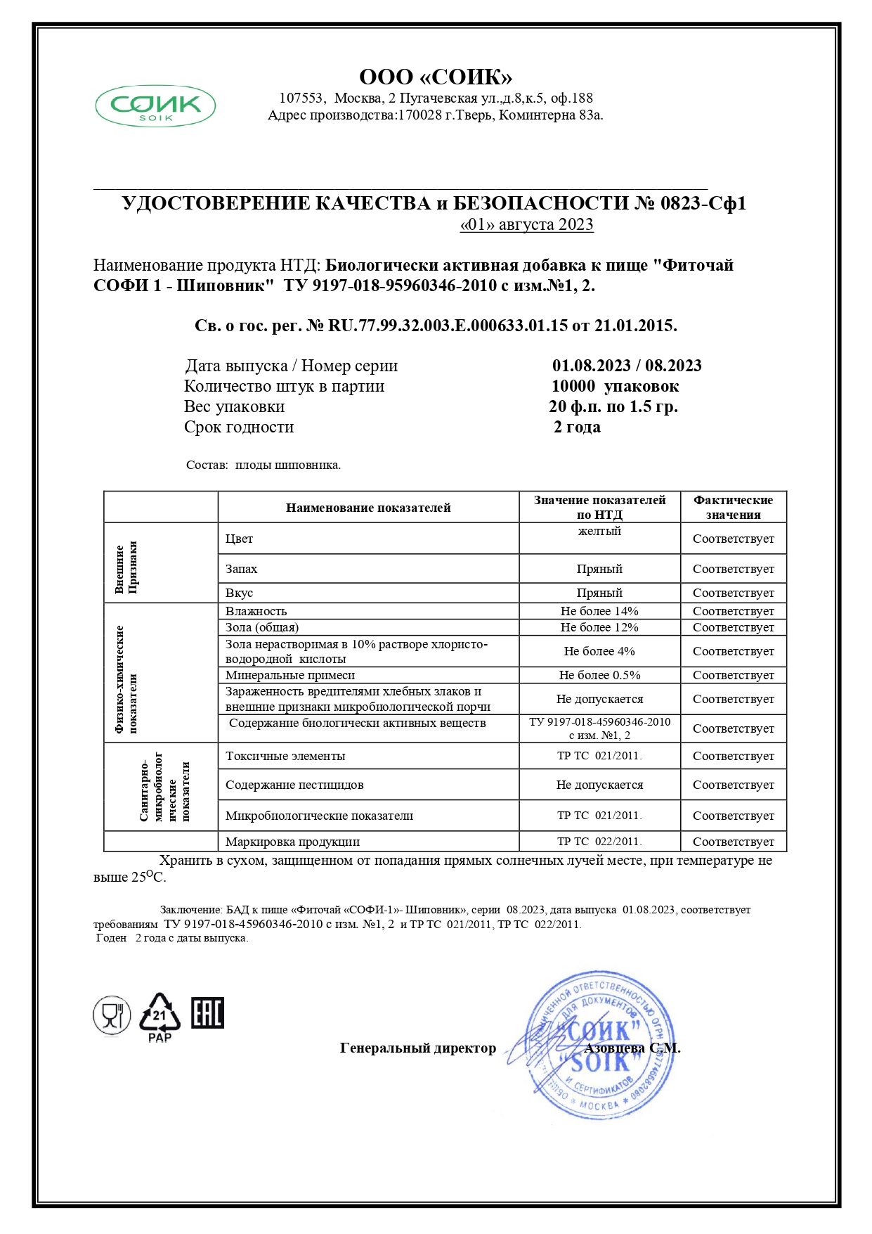 Паспорт №082023